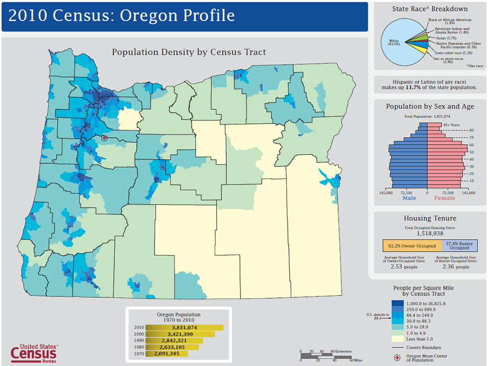 Oregon population density by Census Tract